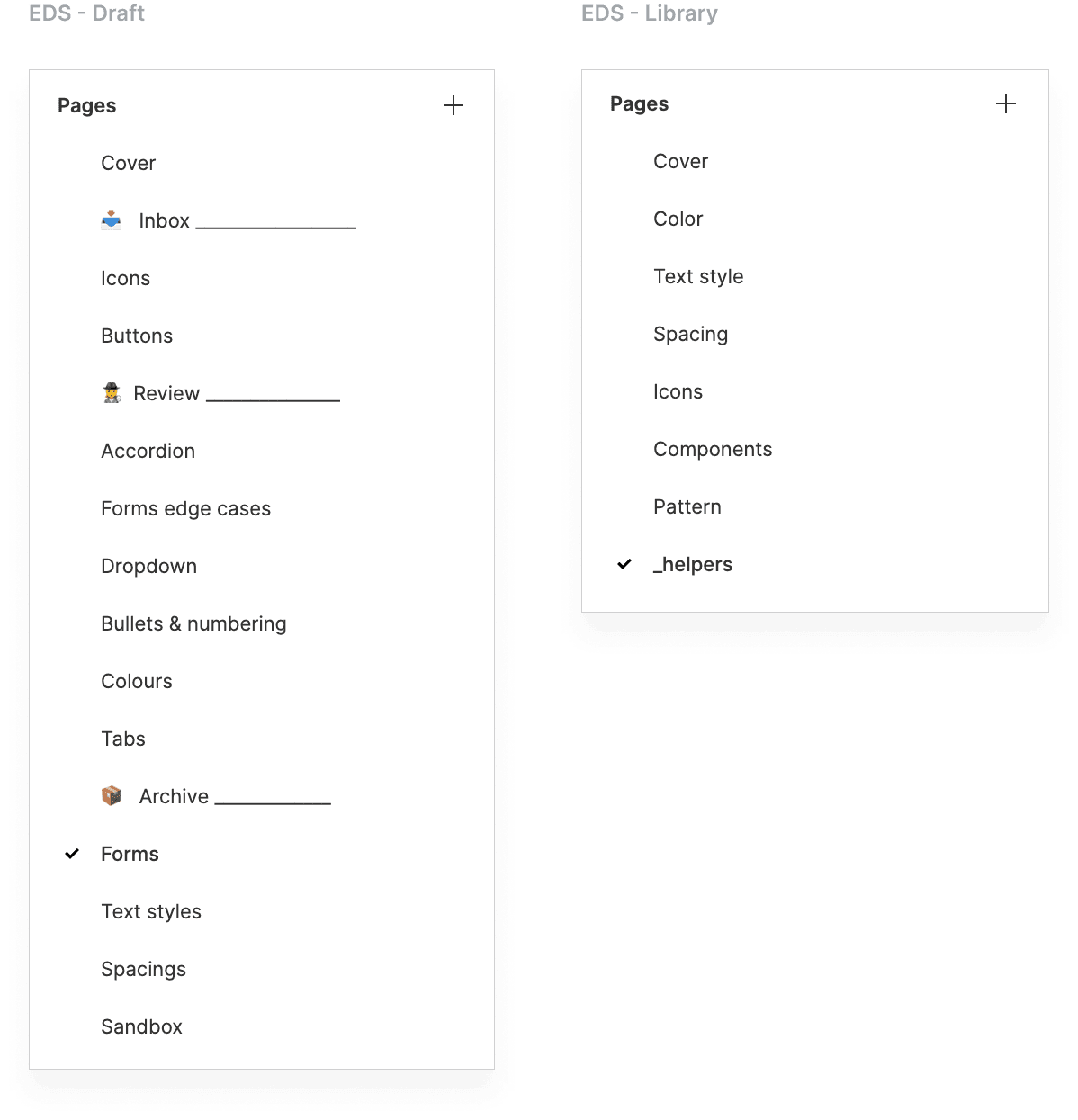 Library file structure