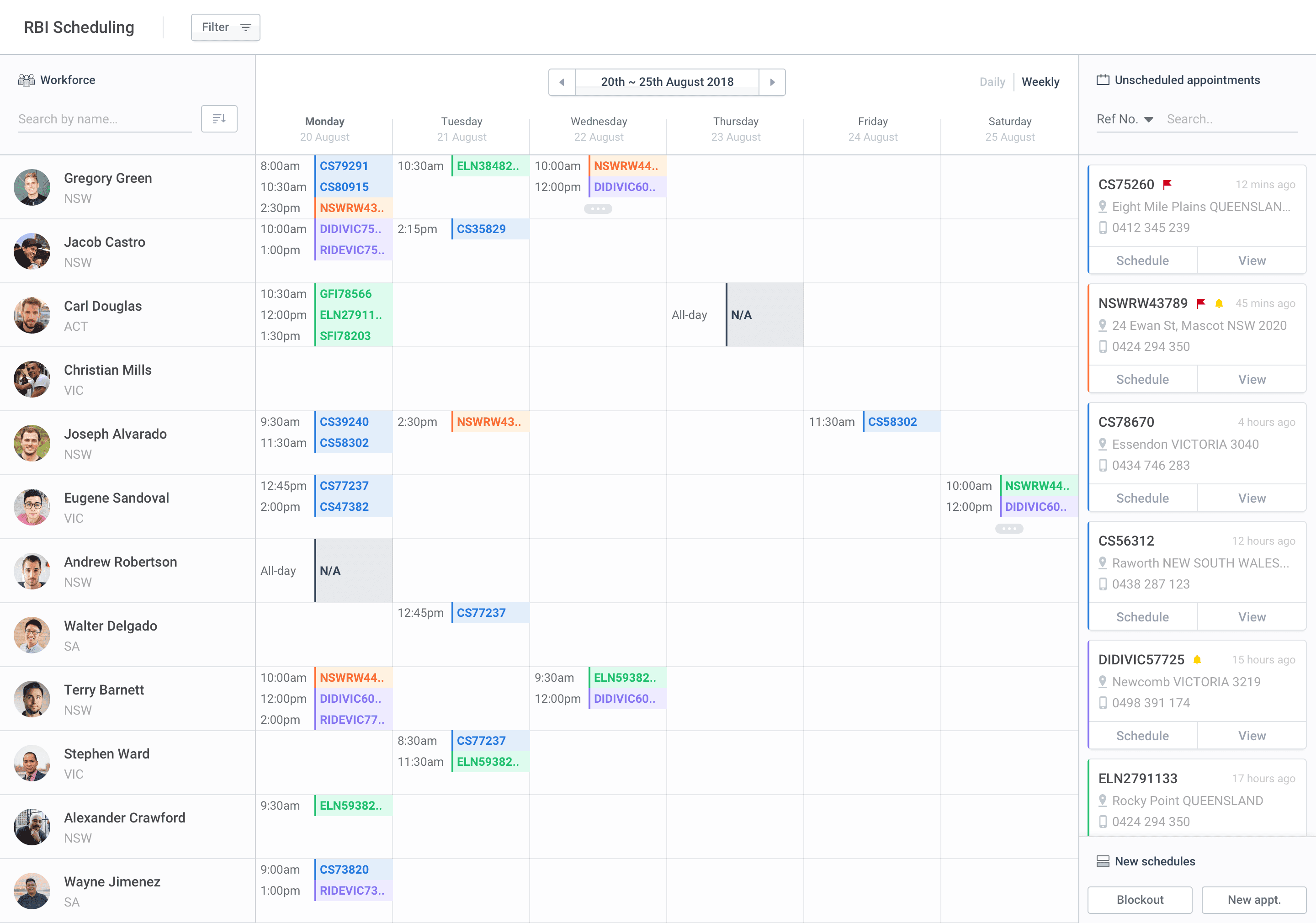 Weekly view - job summary